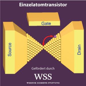 Schema atomarer Transistor